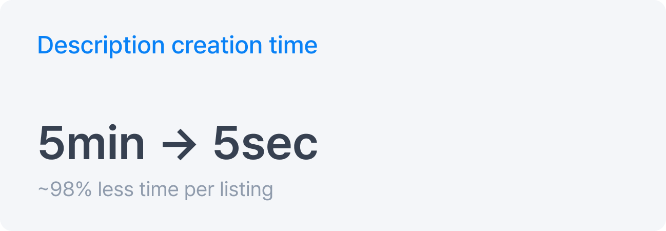 Description creation time reduced from 5 minutes to 5 seconds