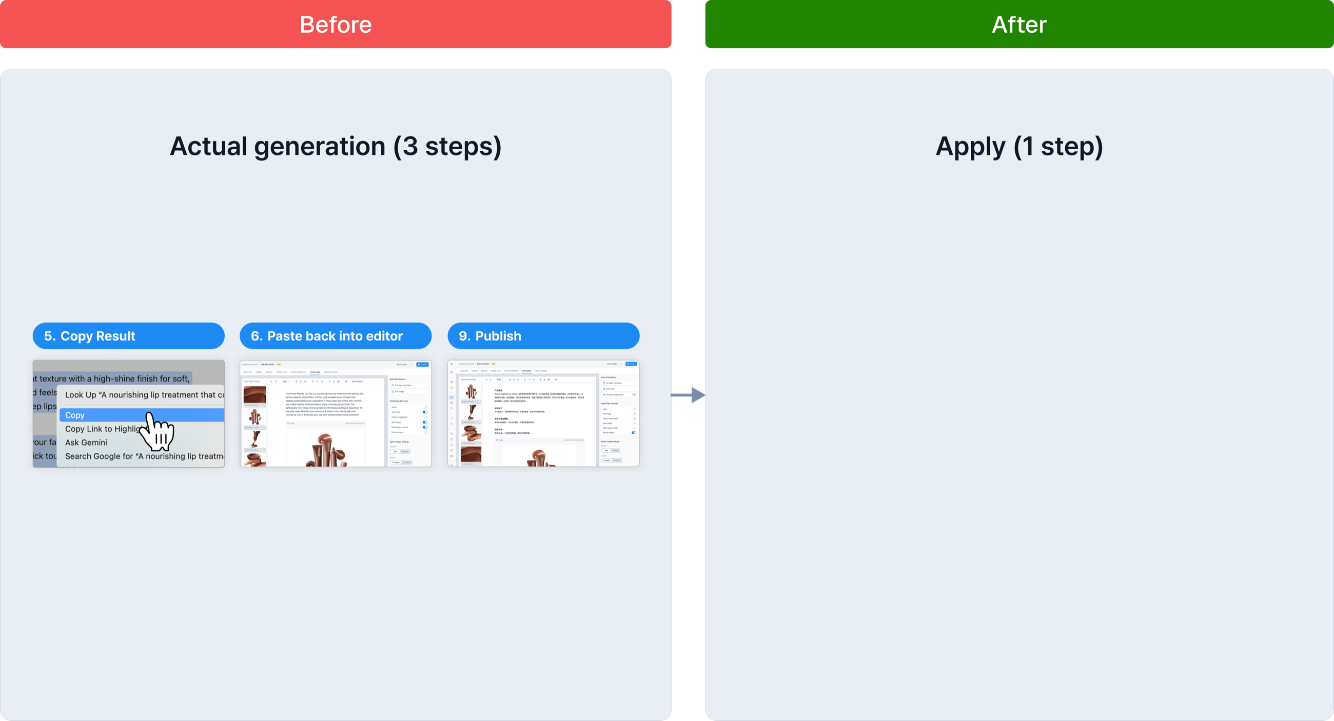 Before and after comparison showing copy and paste actions consolidated into Apply
