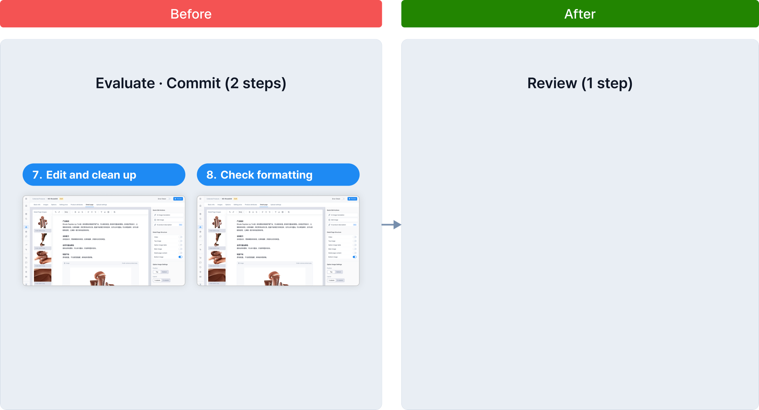 Before and after comparison showing editing and formatting consolidated into Review